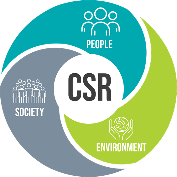 CSR_